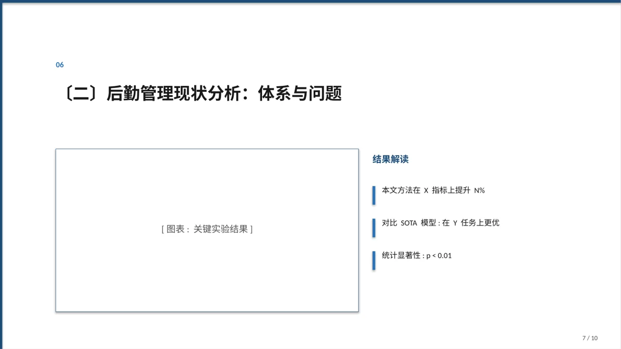 医院后勤保障管理汇报 PPT模板 第7页预览