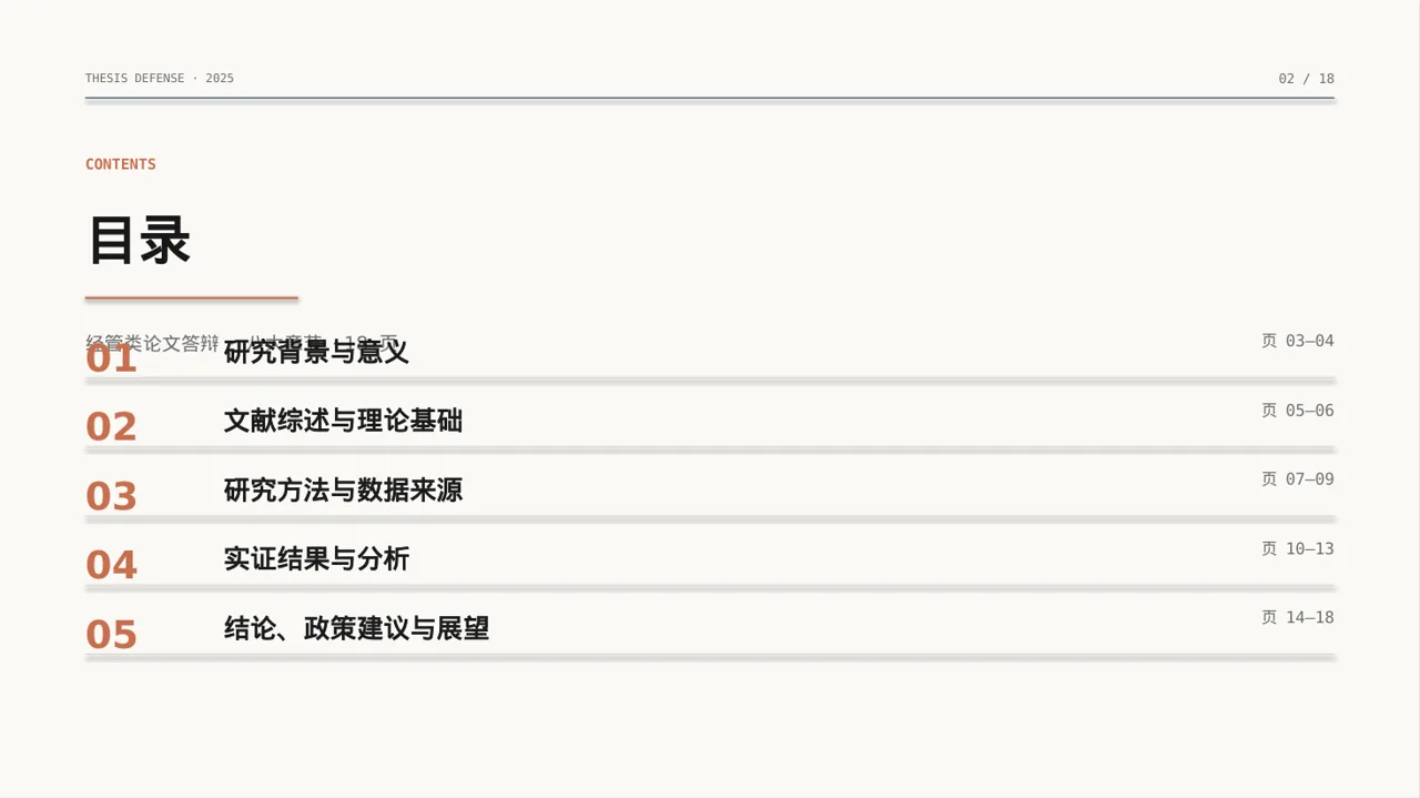 经管类毕业论文答辩 PPT模板 第2页预览