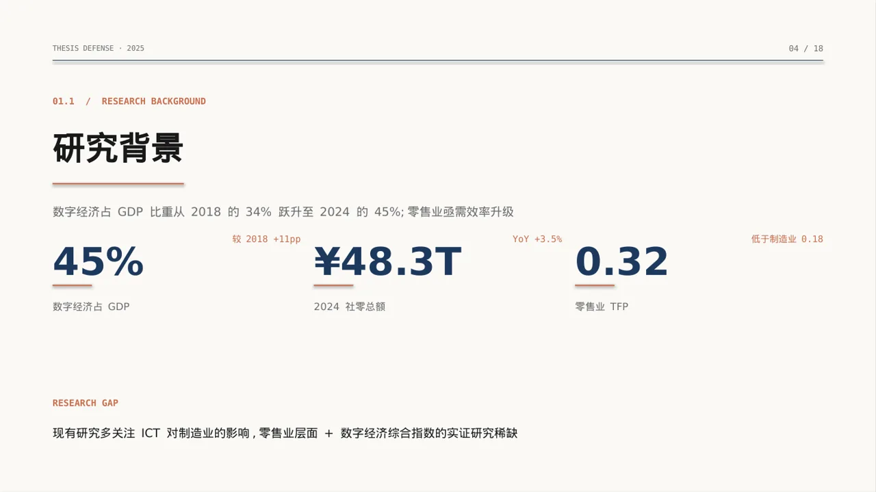 经管类毕业论文答辩 PPT模板 第4页预览