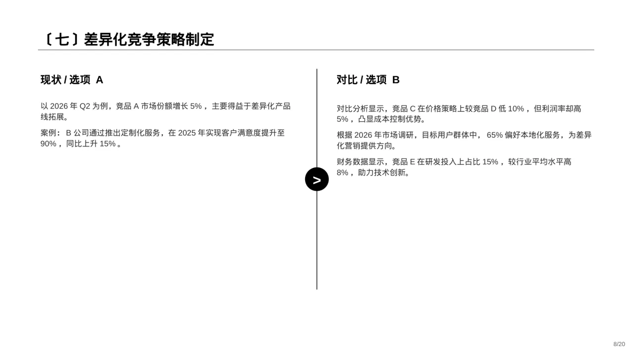 竞品运营策略研究工作报告PPT模板 第8页预览