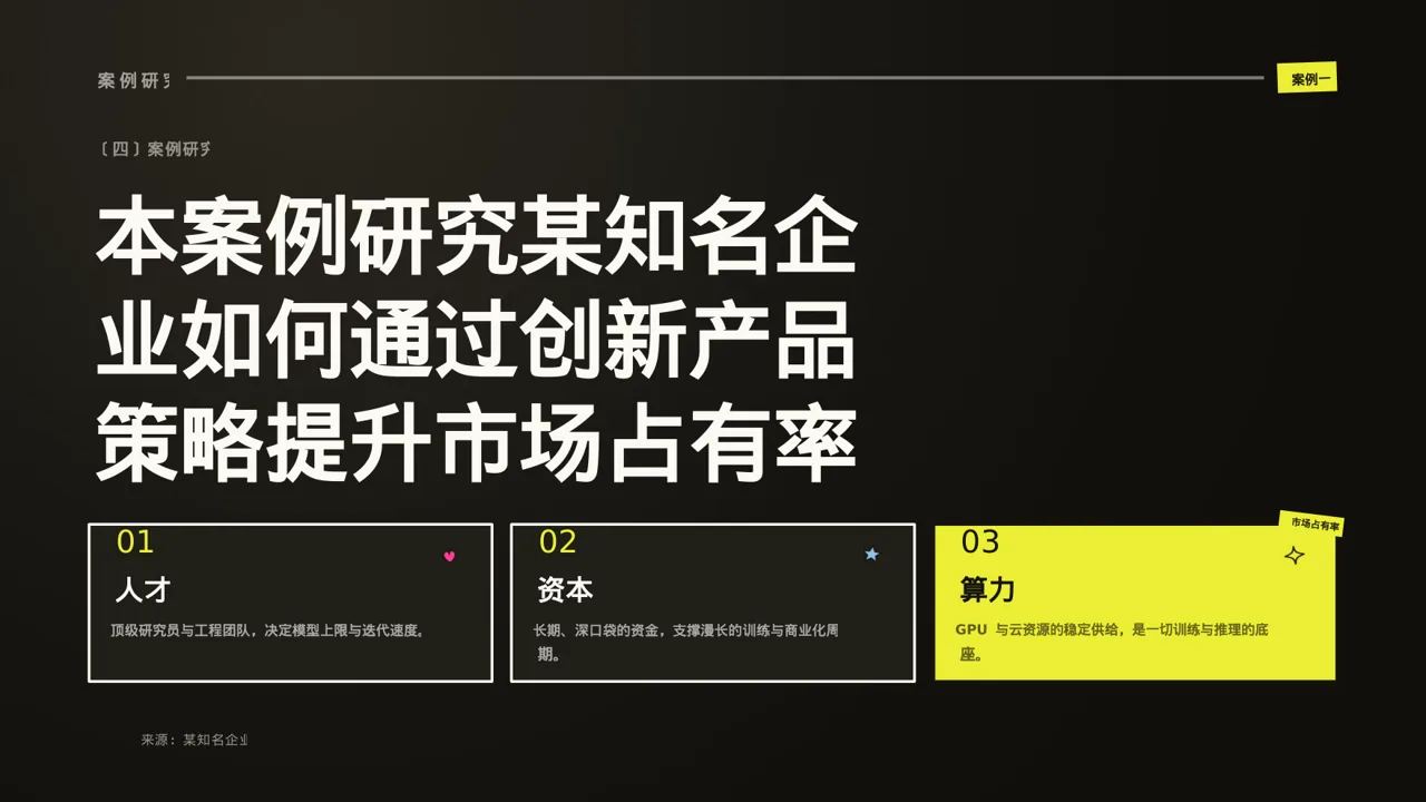 竞品运营策略研究工作报告PPT模板 第8页预览