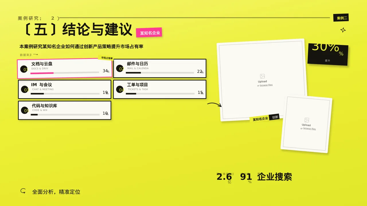 竞品运营策略研究工作报告PPT模板 第9页预览
