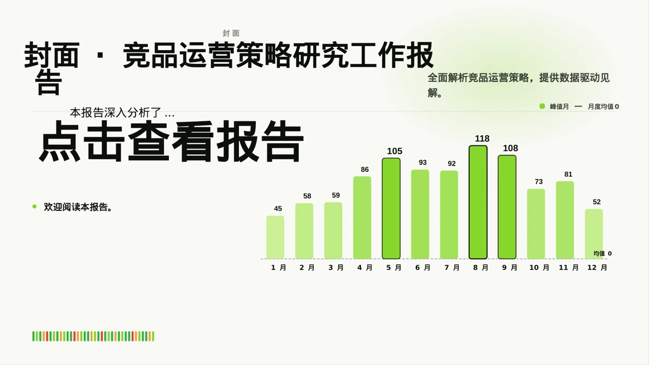 竞品运营策略研究工作报告 PPT模板 第3页预览