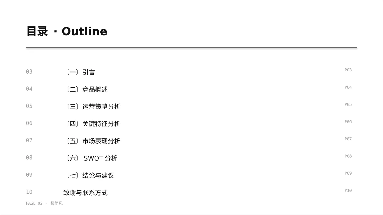 竞品运营策略研究工作报告 PPT模板 第2页预览
