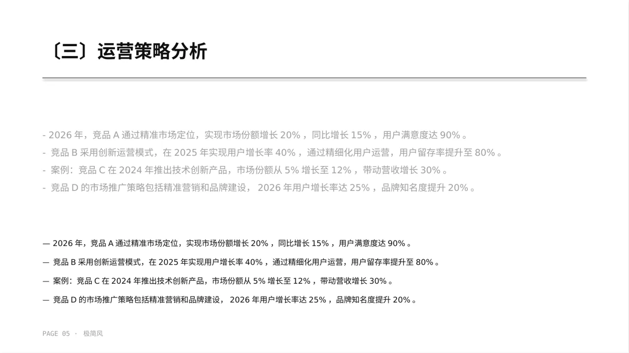 竞品运营策略研究工作报告 PPT模板 第5页预览