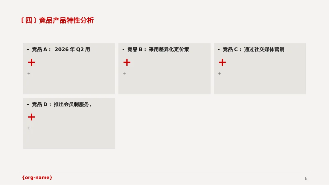 竞品运营策略研究工作报告PPT模板（黄蓝几何风） 第6页预览