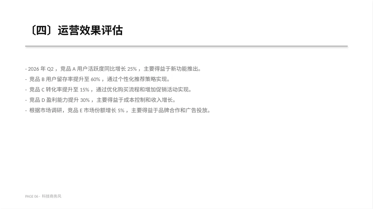 竞品运营策略研究工作报告 PPT模板（蓝色商务风） 第6页预览