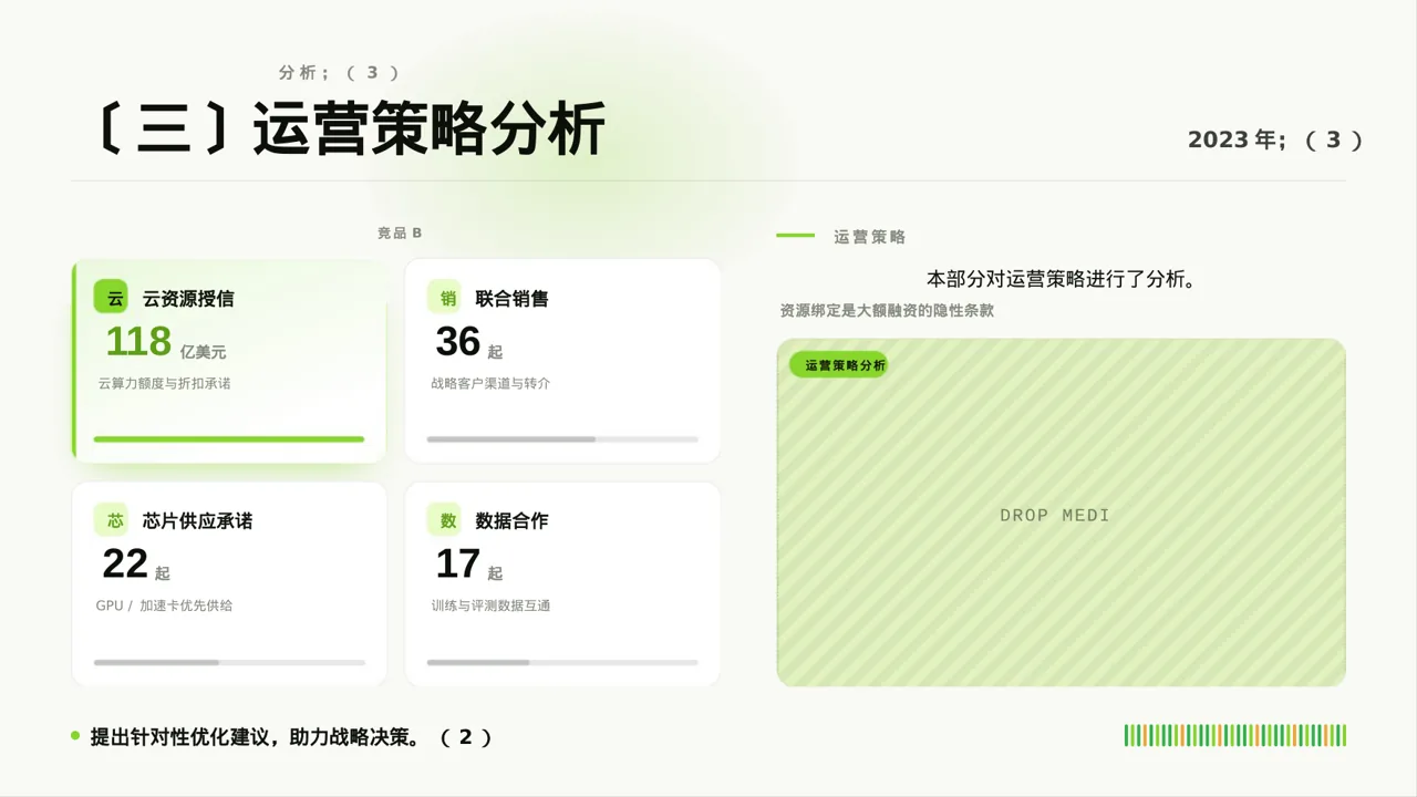 竞品运营策略研究工作报告 PPT模板 第7页预览