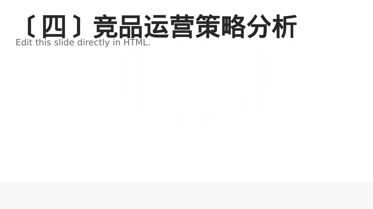 竞品运营策略研究工作报告 PPT模板 第5页预览
