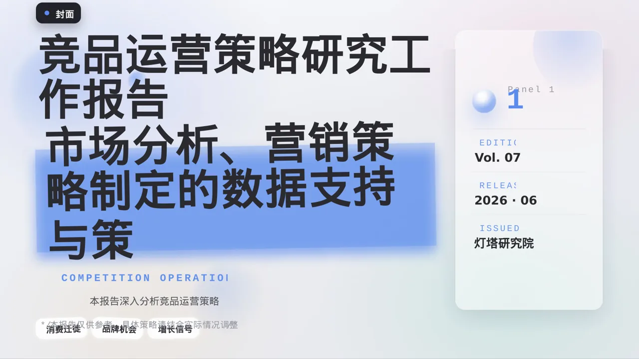 竞品运营策略研究工作报告 PPT模板