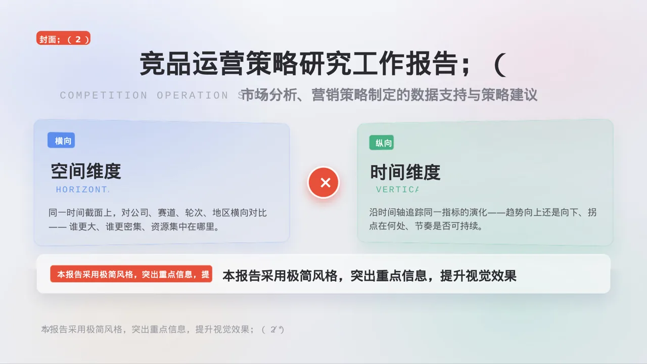 竞品运营策略研究工作报告 PPT模板 第3页预览