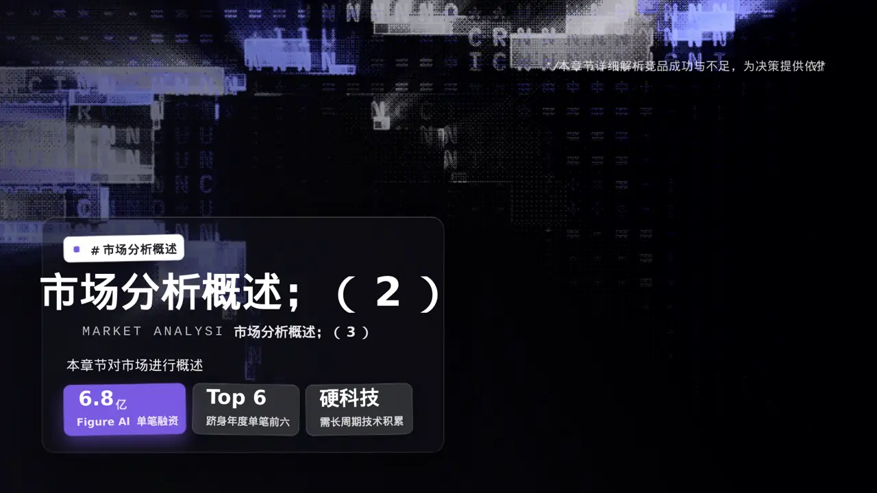 竞品运营策略研究工作报告 PPT模板 第5页预览