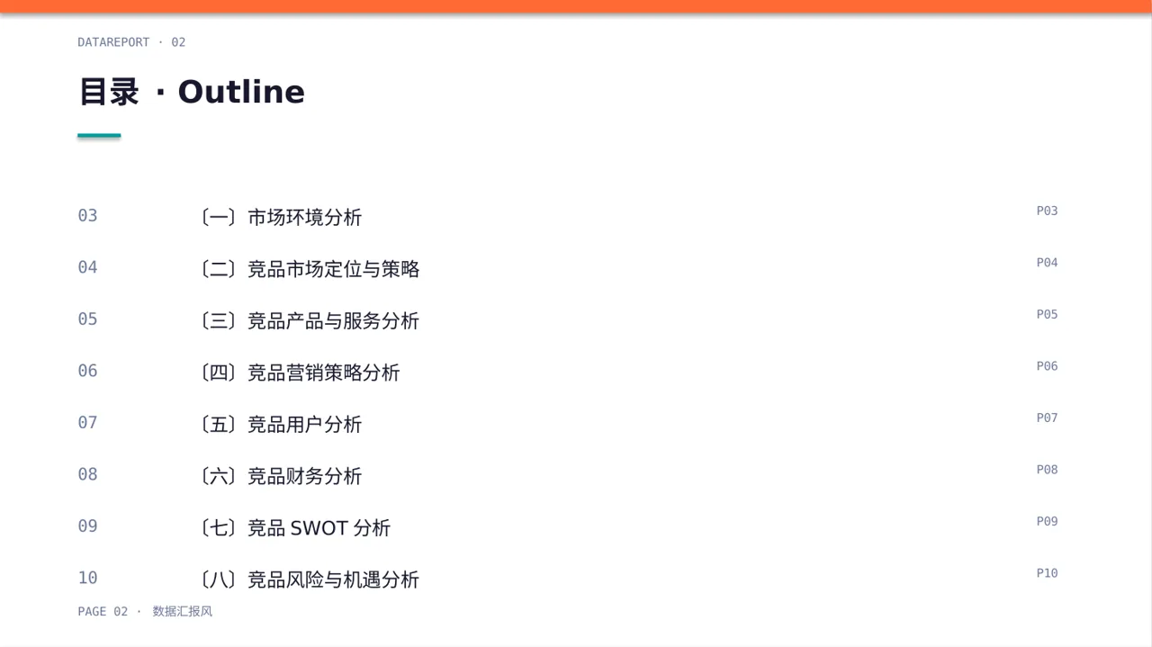 竞品运营策略研究工作报告 PPT模板（数据图表风） 第2页预览