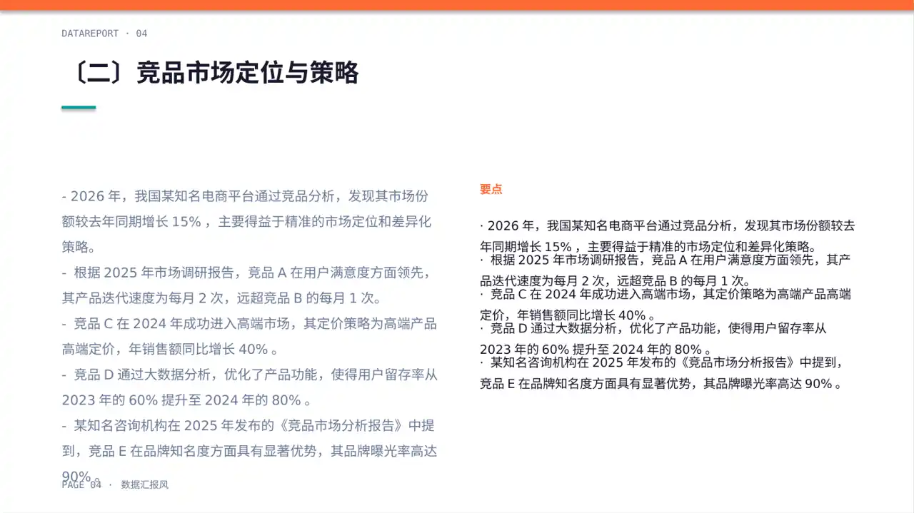 竞品运营策略研究工作报告 PPT模板（数据图表风） 第4页预览