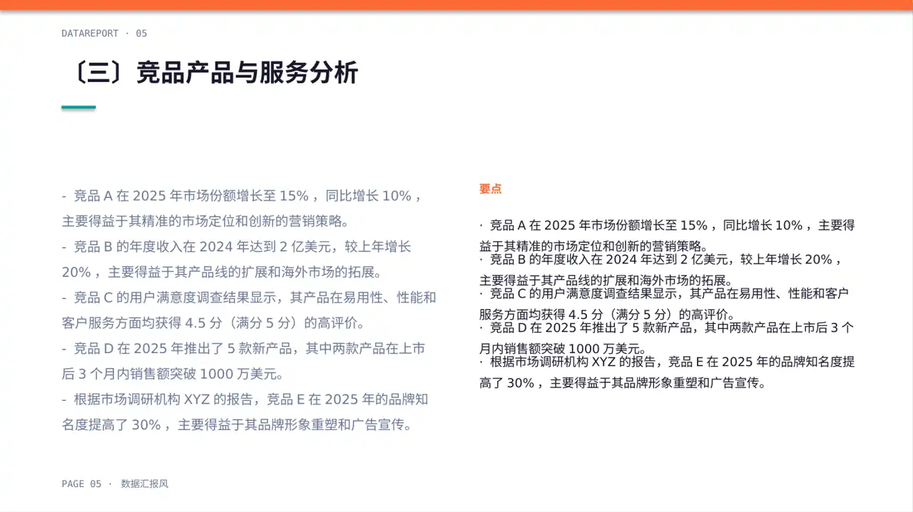 竞品运营策略研究工作报告 PPT模板（数据图表风） 第5页预览