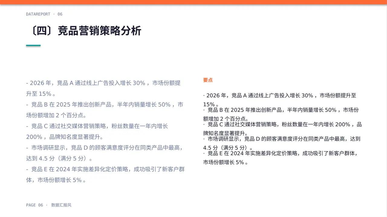 竞品运营策略研究工作报告 PPT模板（数据图表风） 第6页预览