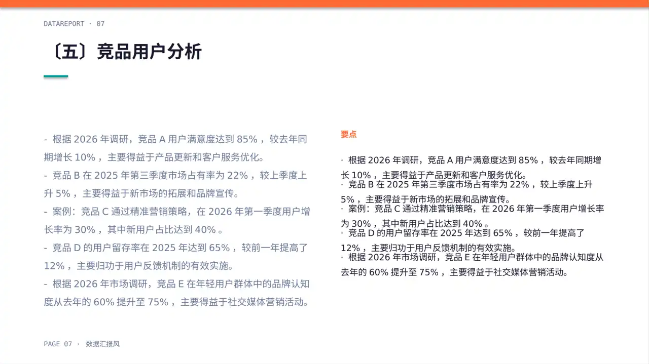 竞品运营策略研究工作报告 PPT模板（数据图表风） 第7页预览