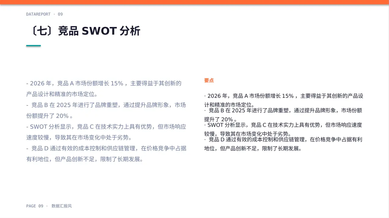竞品运营策略研究工作报告 PPT模板（数据图表风） 第9页预览