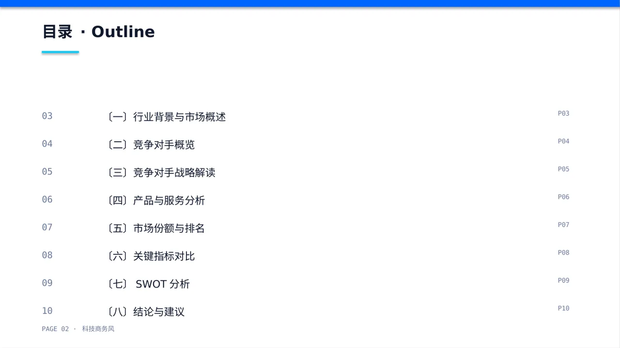 同行业竞争对手全面分析 PPT模板 第2页预览