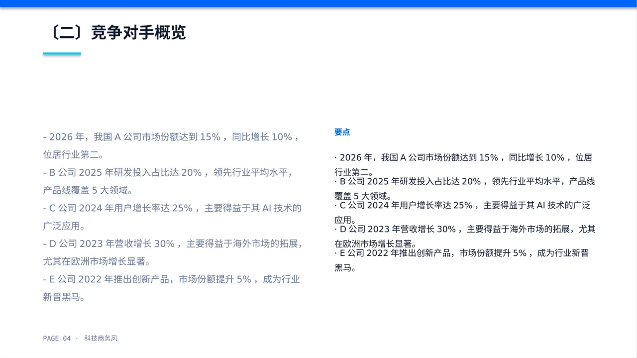 同行业竞争对手全面分析 PPT模板 第4页预览