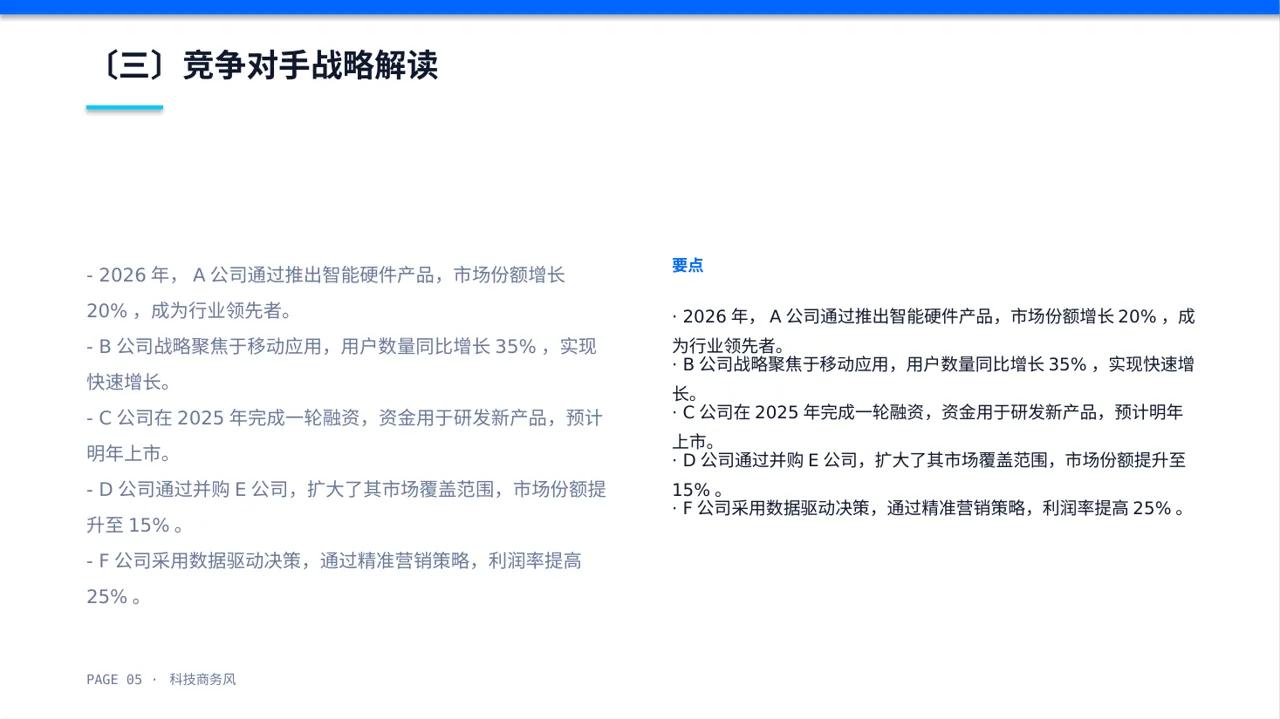 同行业竞争对手全面分析 PPT模板 第5页预览