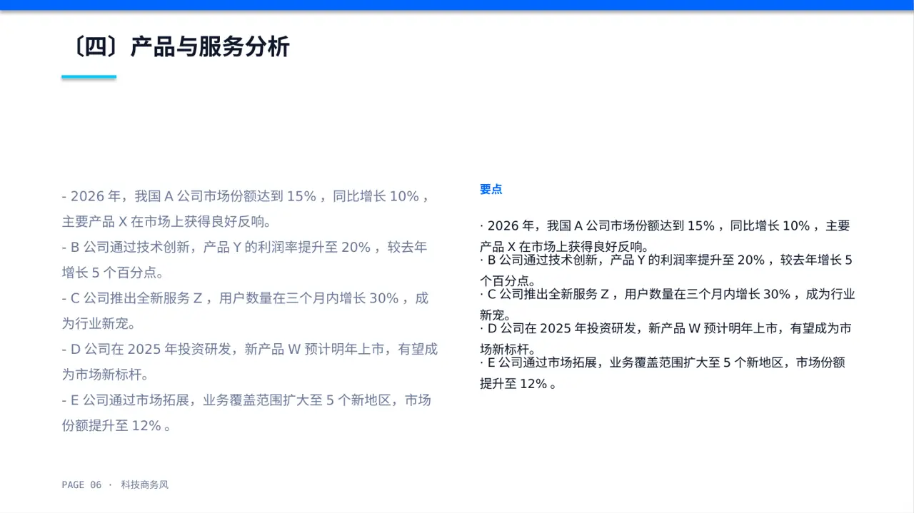 同行业竞争对手全面分析 PPT模板 第6页预览