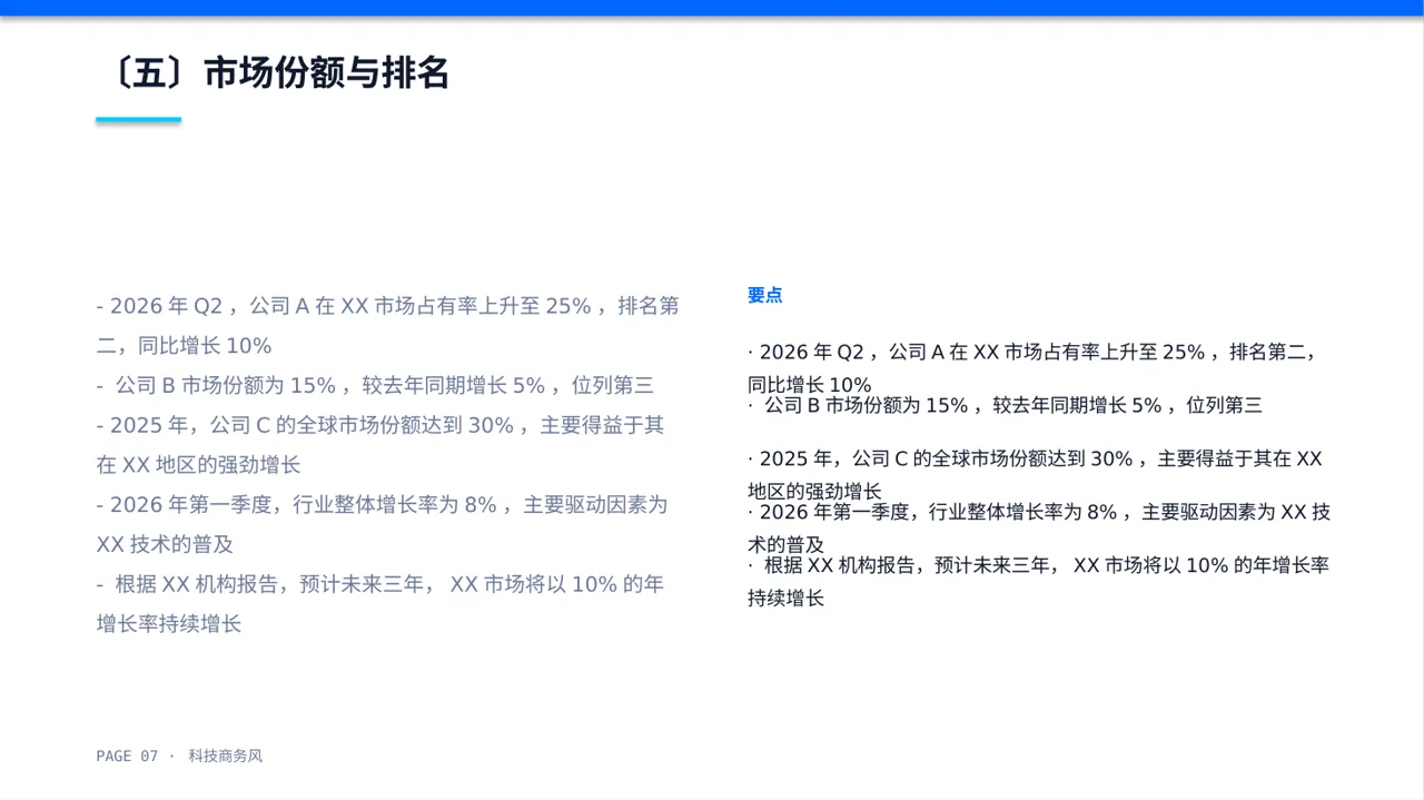 同行业竞争对手全面分析 PPT模板 第7页预览