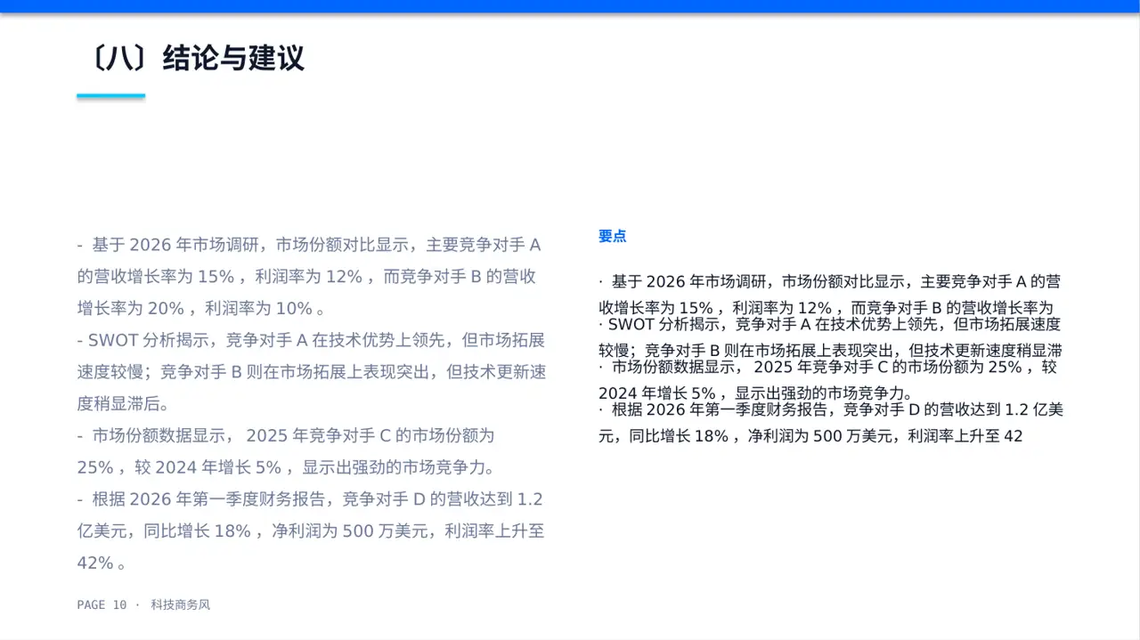 同行业竞争对手全面分析 PPT模板 第10页预览