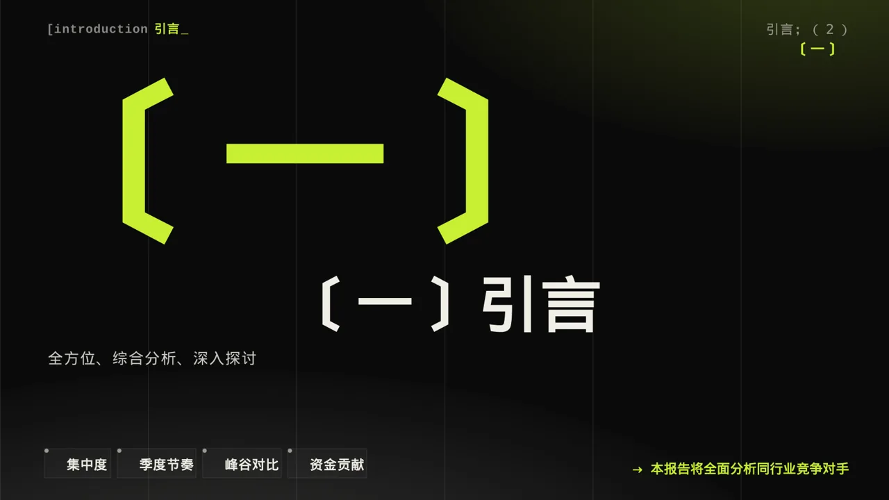 同行业竞争对手全面分析PPT模板 第3页预览