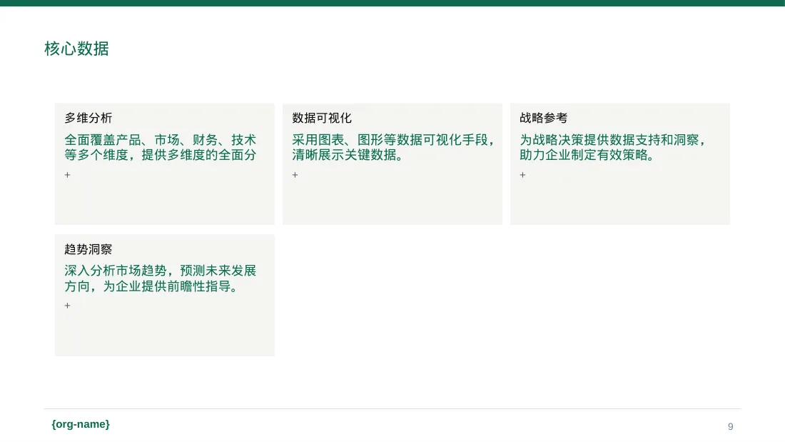同行业竞争对手全面分析PPT模板 第9页预览