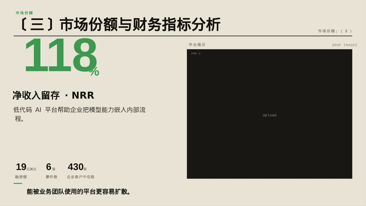 同行业竞争对手全面分析 PPT模板 第7页预览