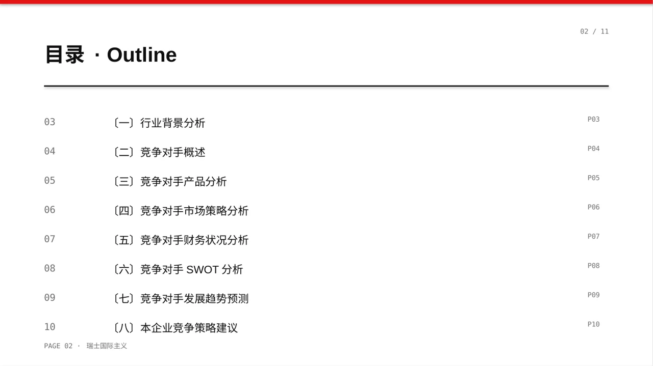 同行业竞争对手全面分析PPT模板（黄蓝几何风）-2 第2页预览