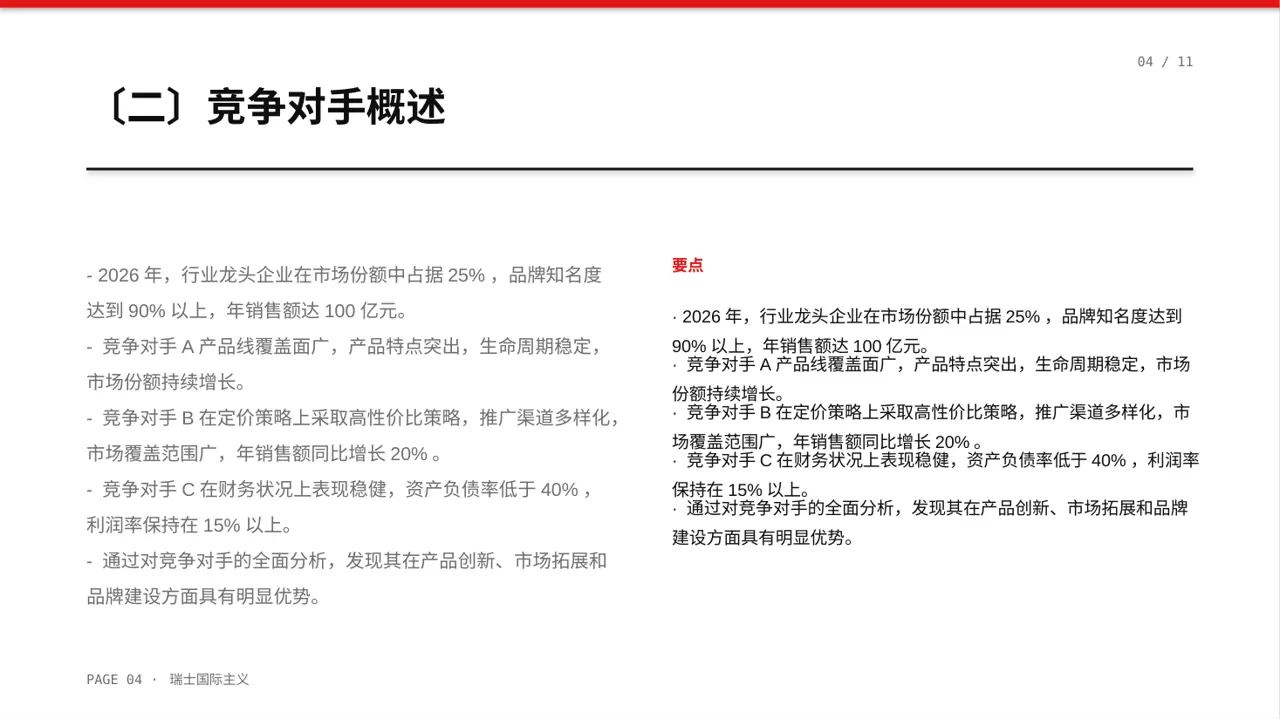 同行业竞争对手全面分析PPT模板（黄蓝几何风）-2 第4页预览