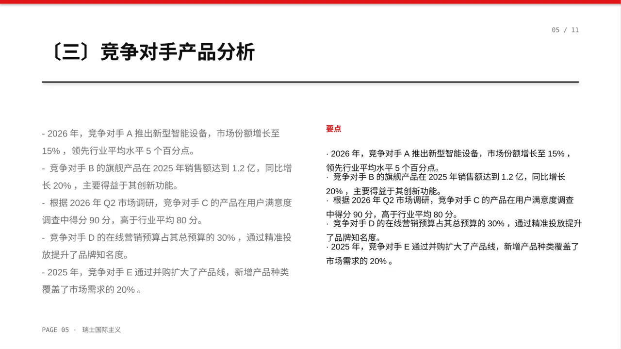 同行业竞争对手全面分析PPT模板（黄蓝几何风）-2 第5页预览