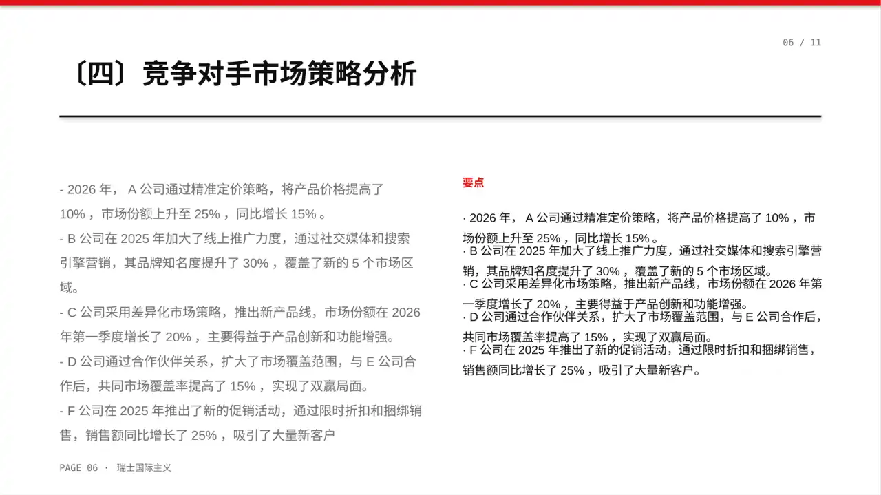 同行业竞争对手全面分析PPT模板（黄蓝几何风）-2 第6页预览
