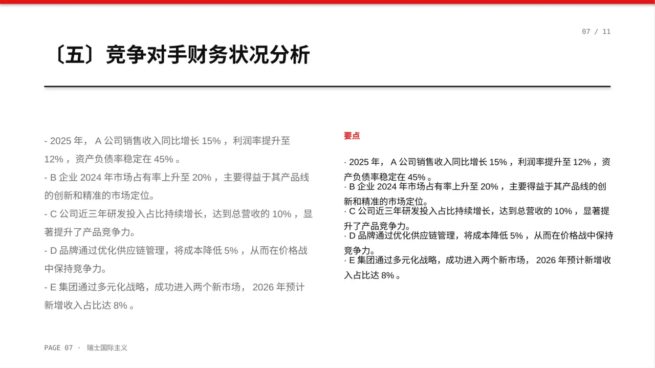 同行业竞争对手全面分析PPT模板（黄蓝几何风）-2 第7页预览