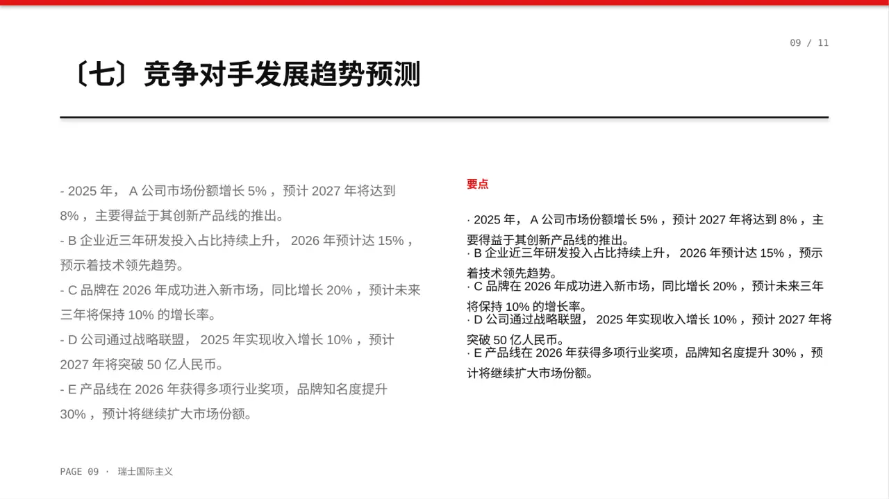 同行业竞争对手全面分析PPT模板（黄蓝几何风）-2 第9页预览