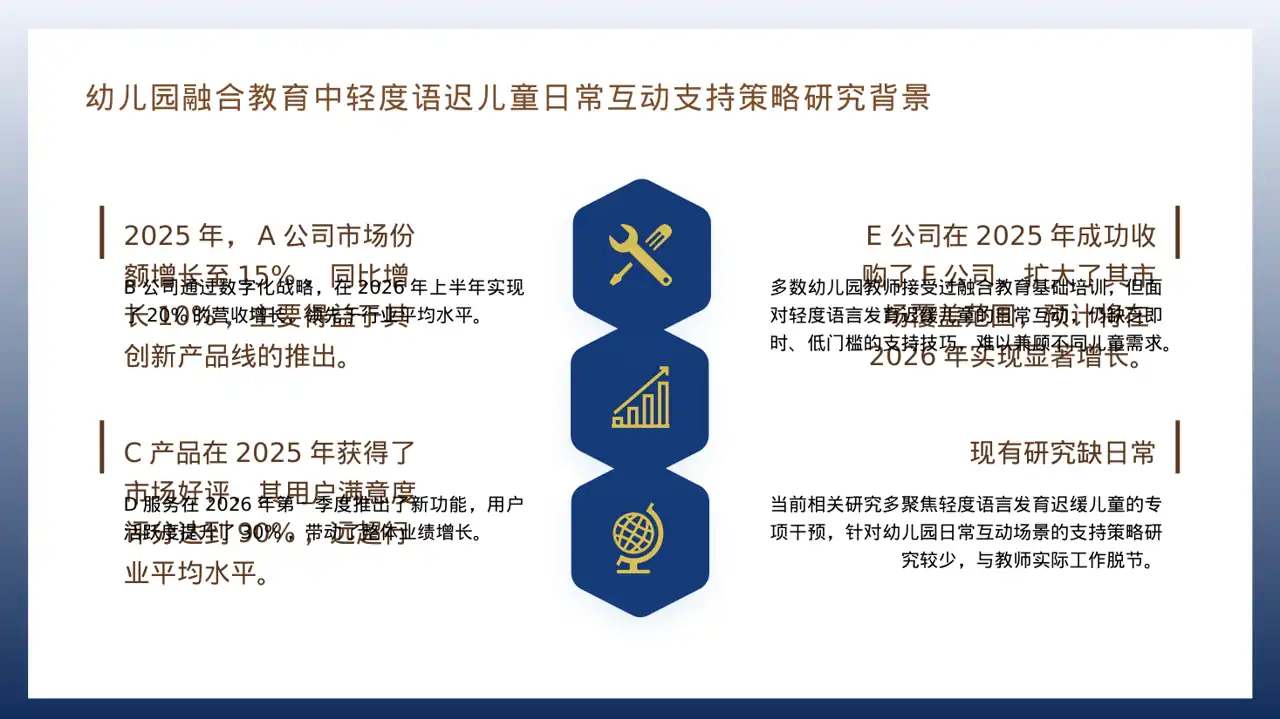 同行业竞争对手全面分析PPT模板（红黑杂志风）-2 第4页预览