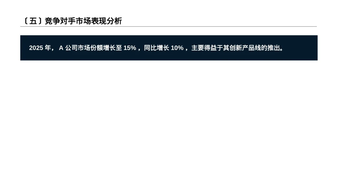 同行业竞争对手全面分析 PPT模板（深蓝学术风） 第6页预览