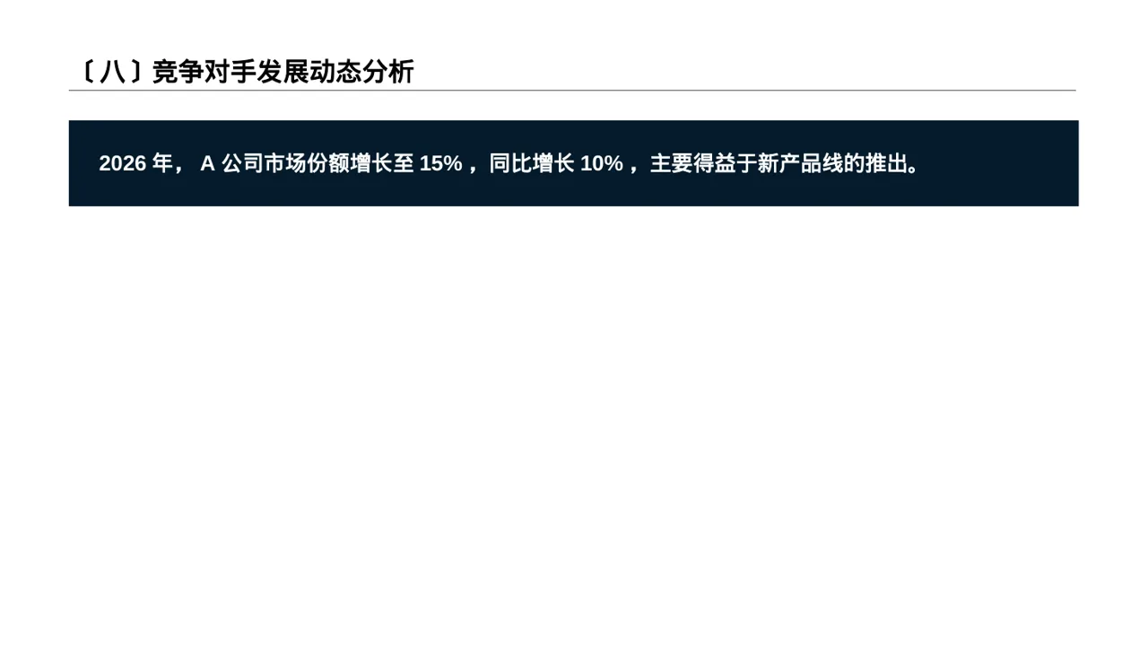 同行业竞争对手全面分析 PPT模板（深蓝学术风） 第9页预览