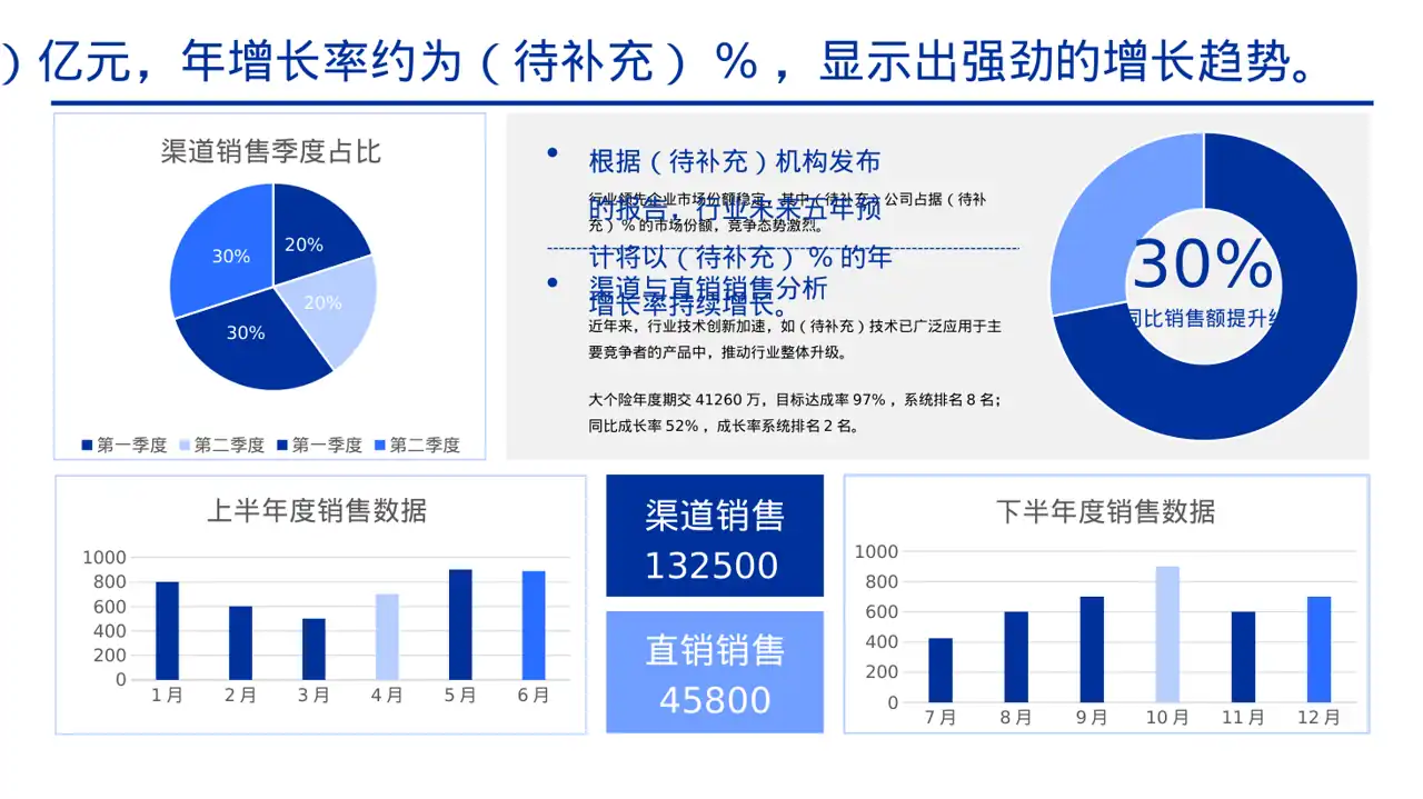 同行业竞争对手全面分析PPT模板 第2页预览