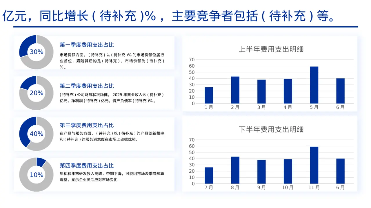 同行业竞争对手全面分析PPT模板 第4页预览