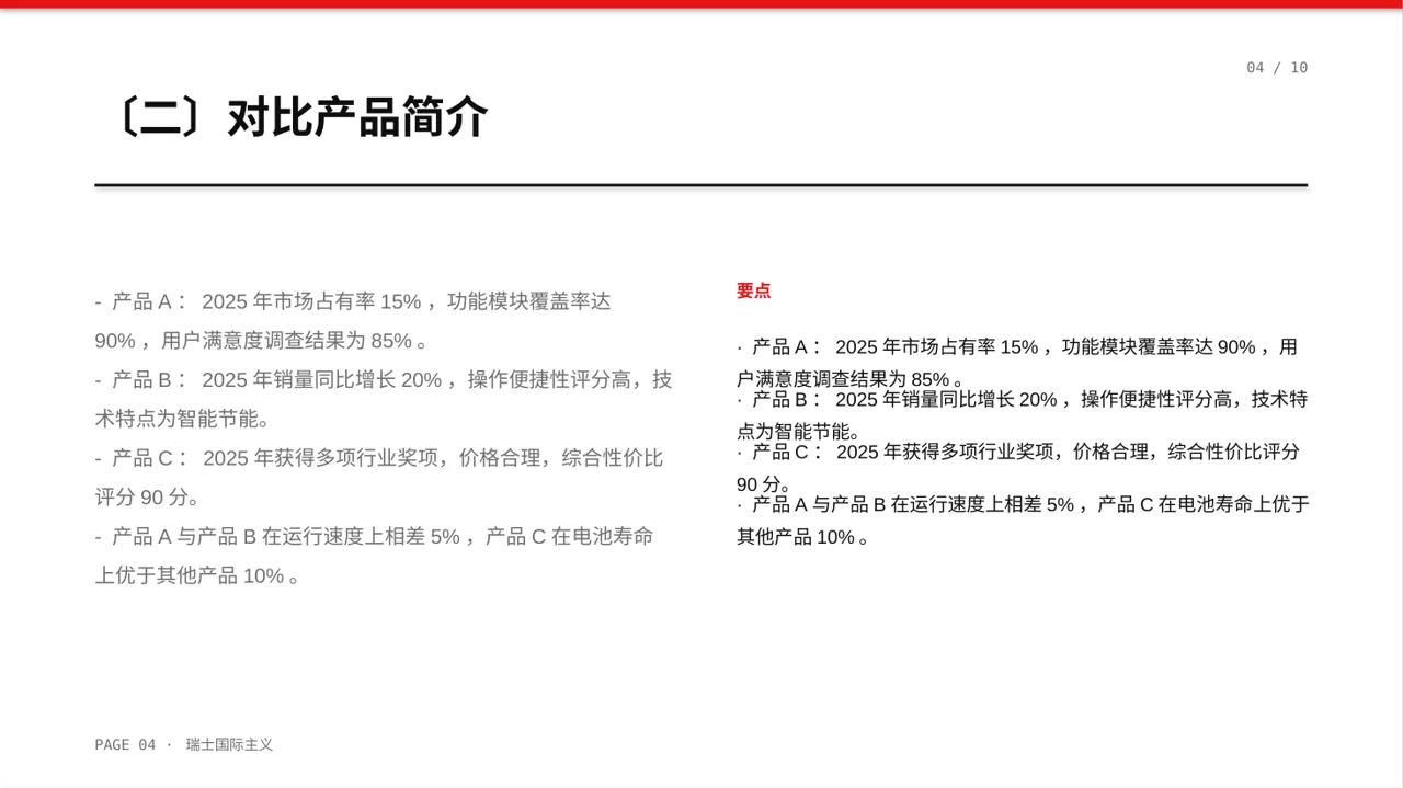 同类产品优缺点对比讲解 PPT模板 第4页预览