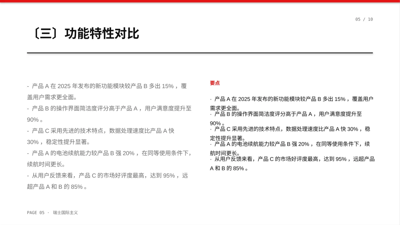 同类产品优缺点对比讲解 PPT模板 第5页预览