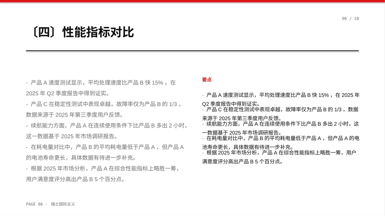 同类产品优缺点对比讲解 PPT模板 第6页预览