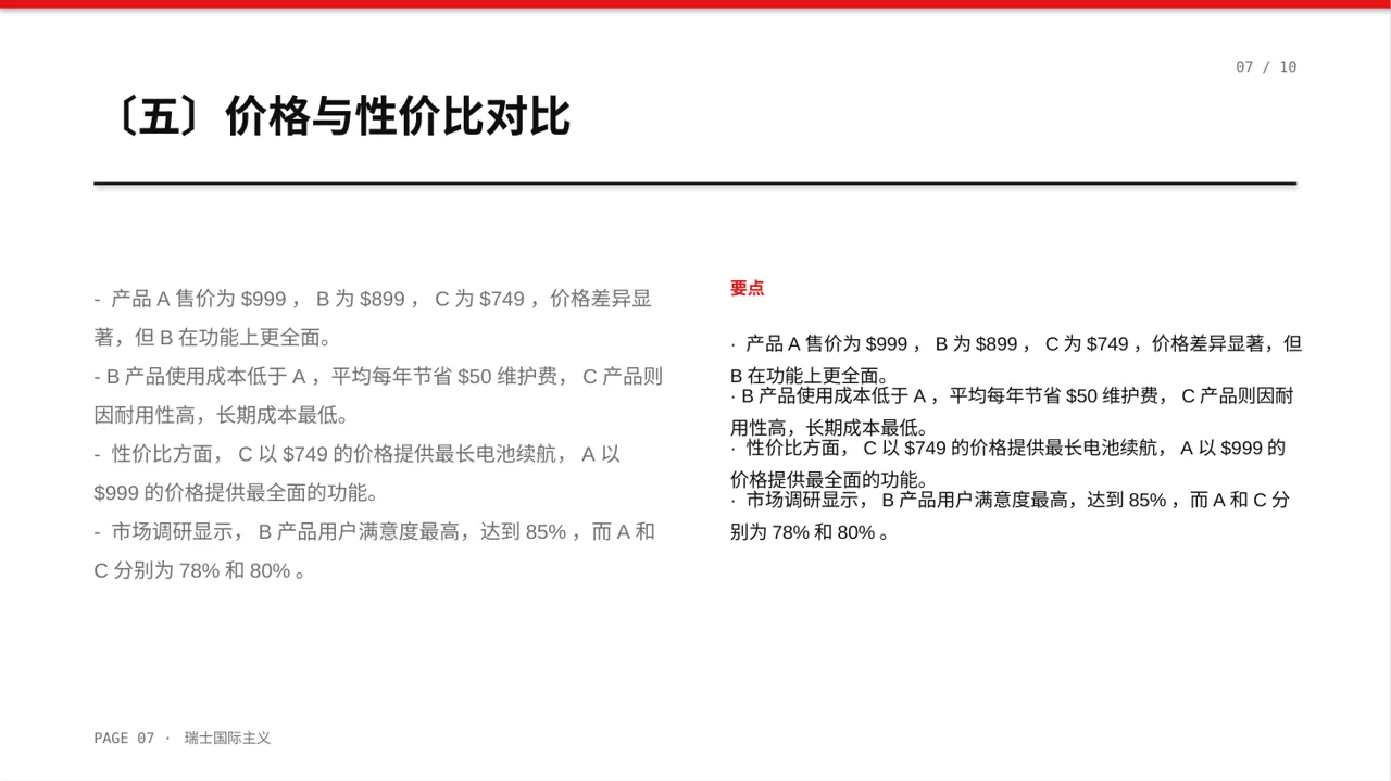 同类产品优缺点对比讲解 PPT模板 第7页预览