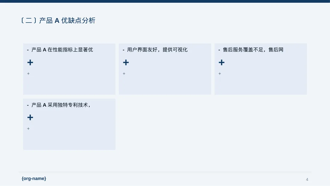 同类产品优缺点对比讲解 PPT模板（数据图表风）-2 第4页预览