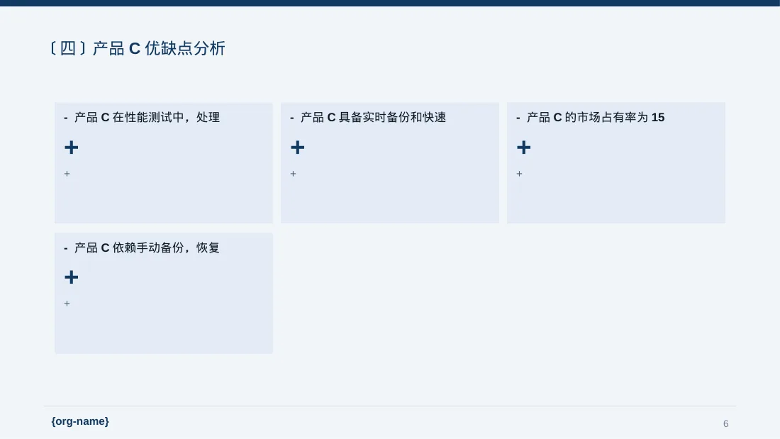 同类产品优缺点对比讲解 PPT模板（数据图表风）-2 第6页预览