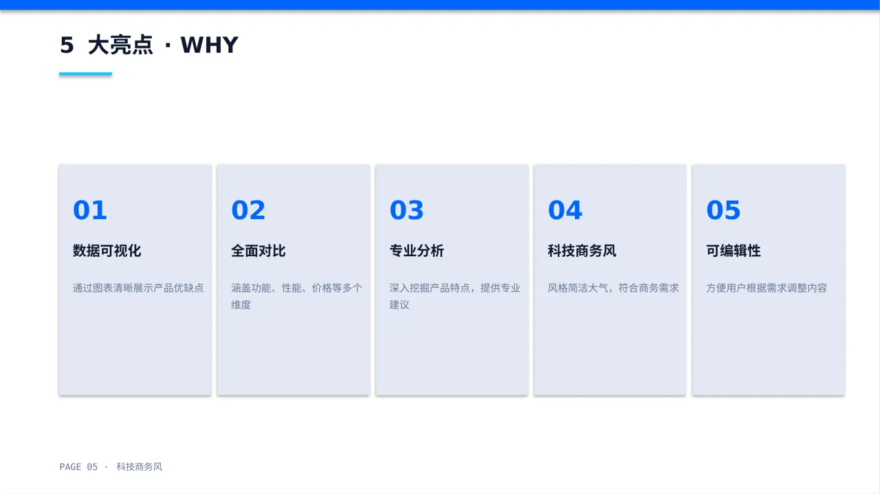 同类产品优缺点对比讲解PPT模板 第5页预览