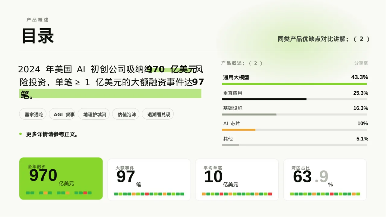 同类产品优缺点对比讲解PPT模板（红黑杂志风） 第2页预览